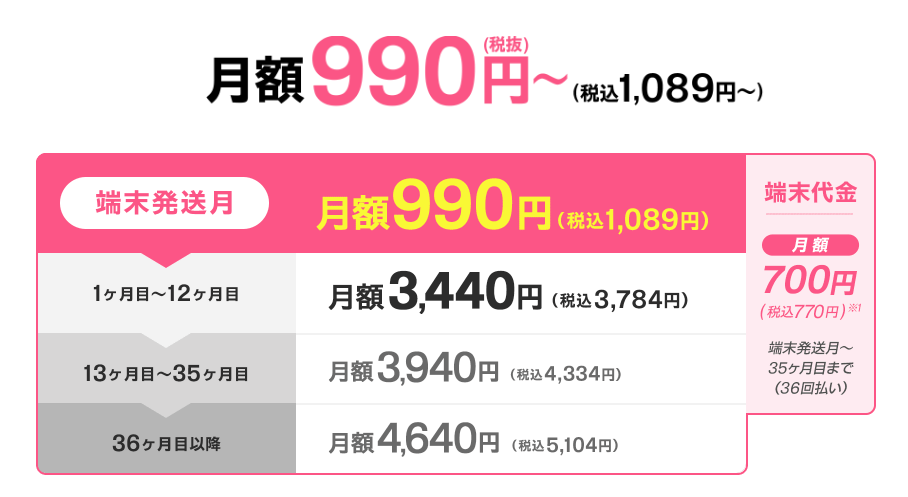 GMOとくとくBB WiMAX_料金表