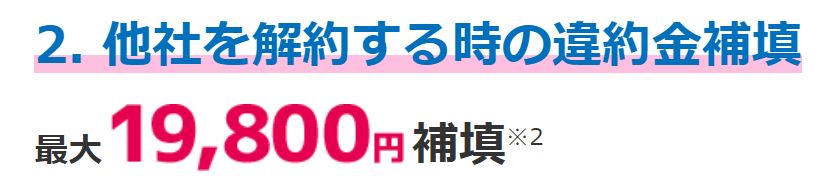 さすガねっと_違約金相当額補填