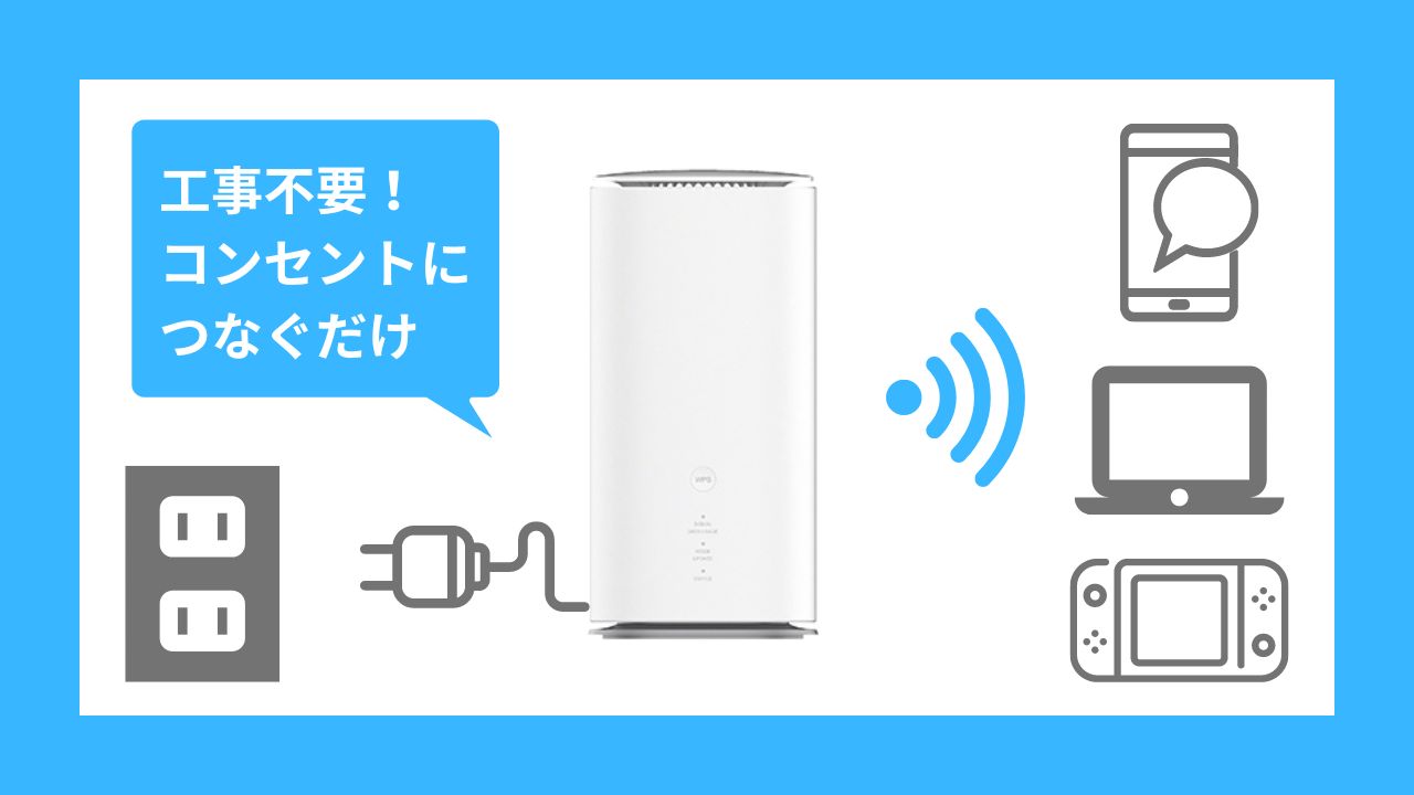 WiMAX_ホームルーター