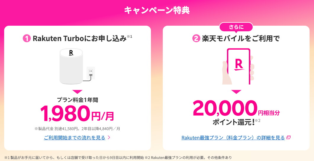 Rakuten Turboキャンペーン
