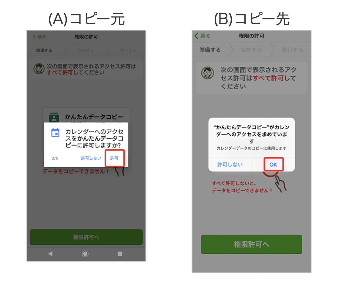 かんたんデータコピーアプリを使う方法