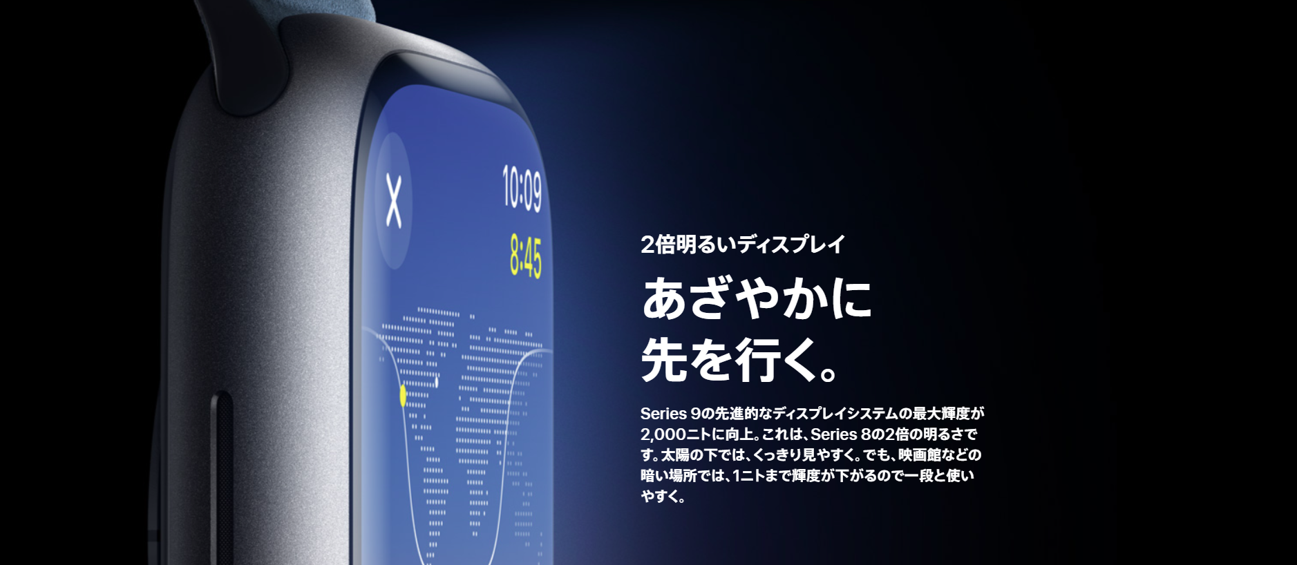 Apple Watch　ディスプレイ