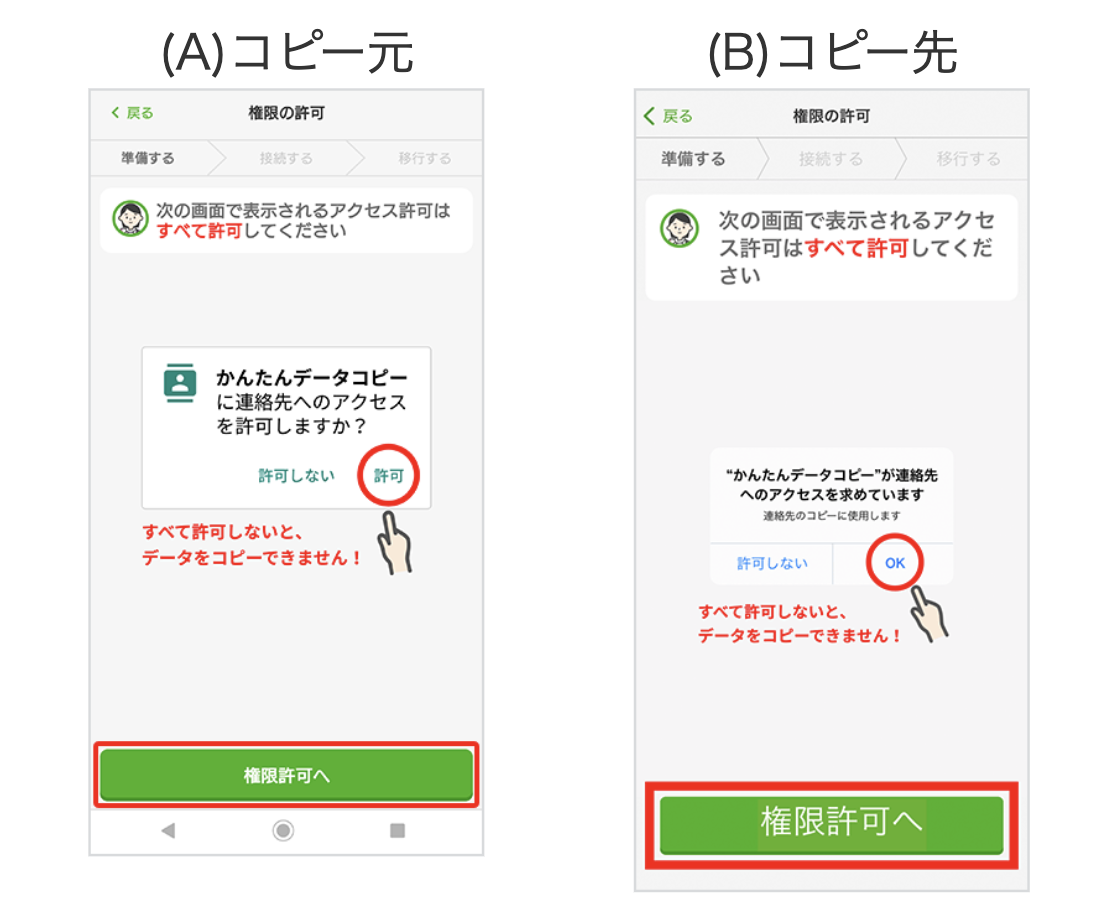 かんたんデータコピーアプリを使う方法