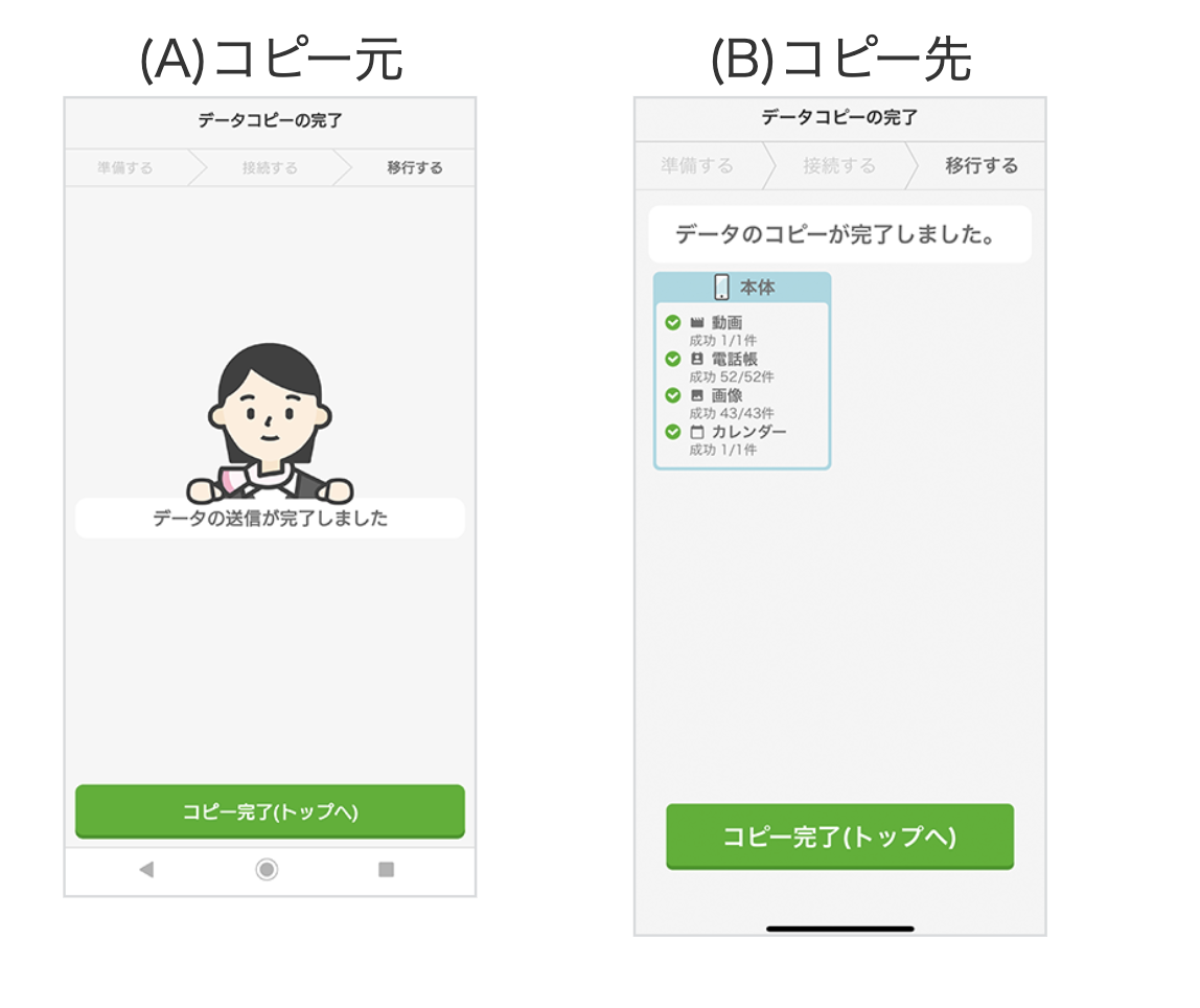 かんたんデータコピーアプリを使う方法