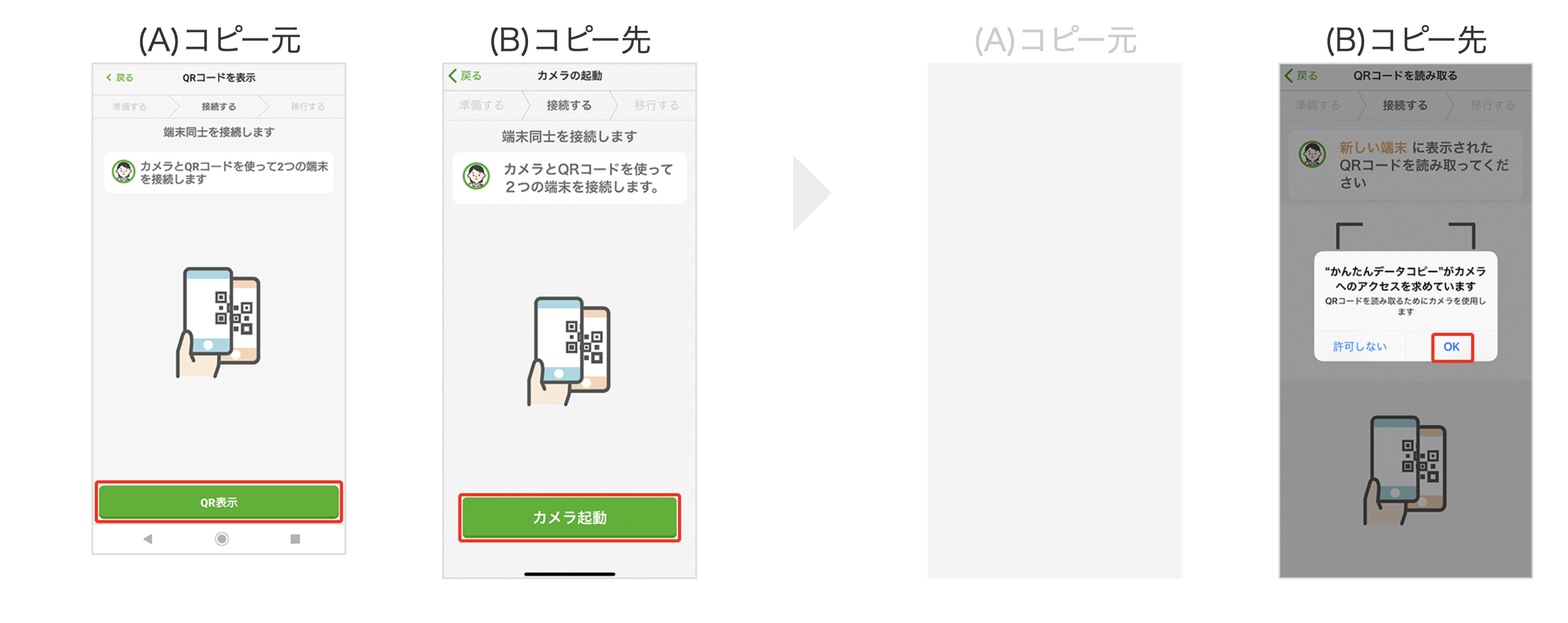 かんたんデータコピーアプリを使う方法