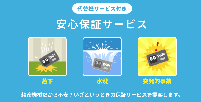 WiFiレンタル本舗 安心保証サービス