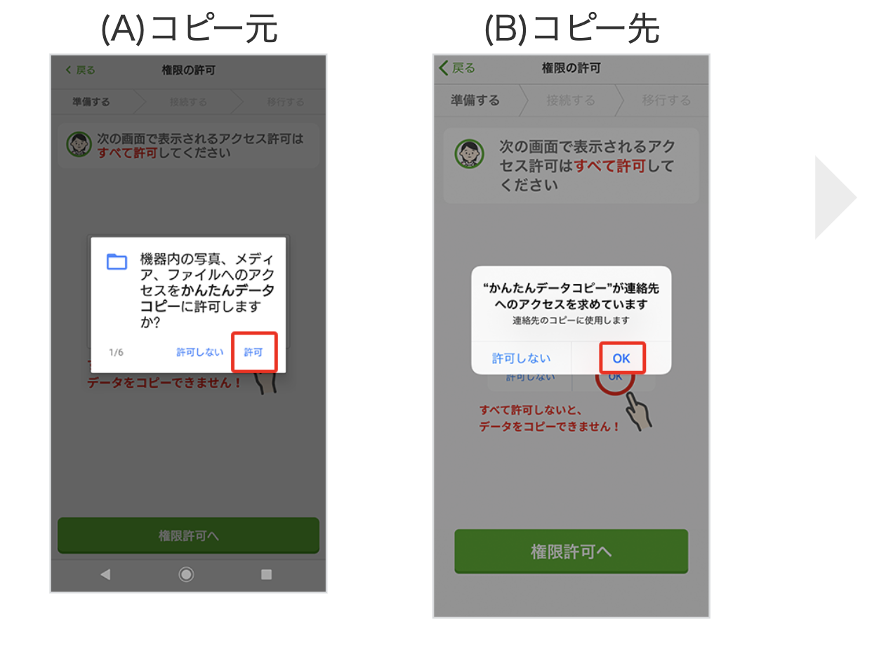 かんたんデータコピーアプリを使う方法