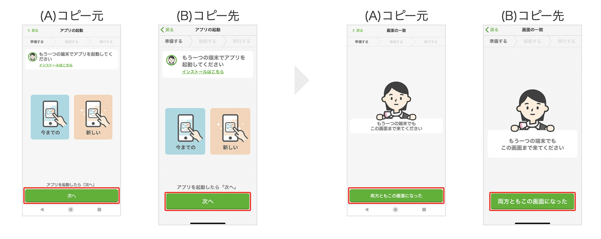 かんたんデータコピーアプリを使う方法