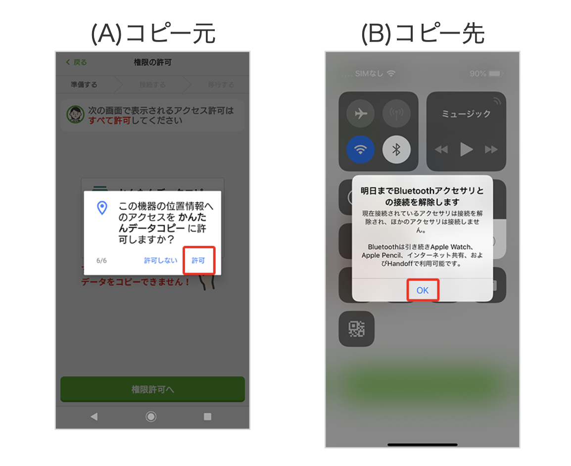 かんたんデータコピーアプリを使う方法