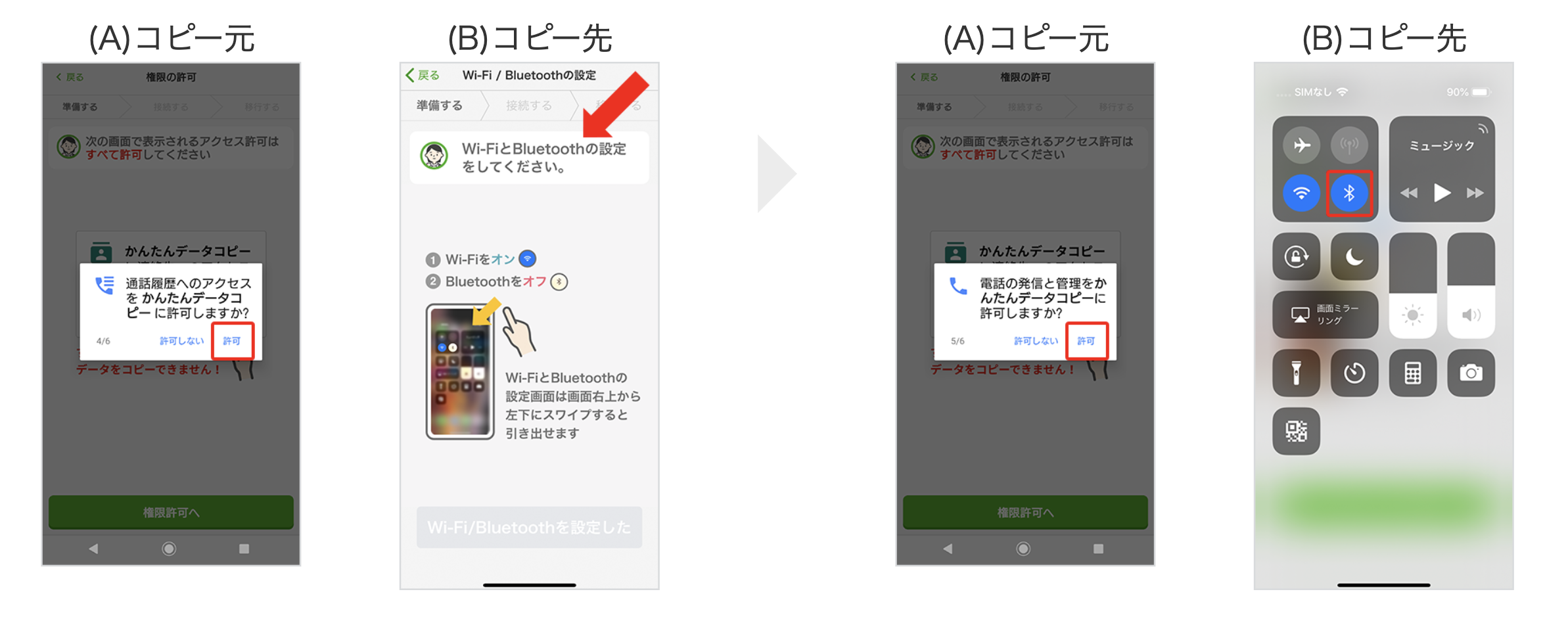 かんたんデータコピーアプリを使う方法