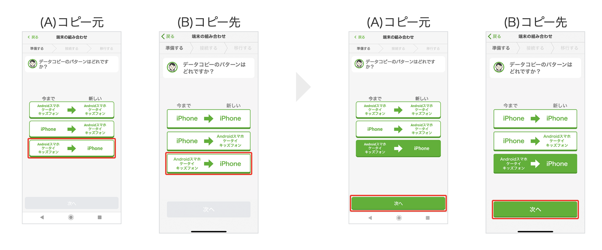 かんたんデータコピーアプリを使う方法