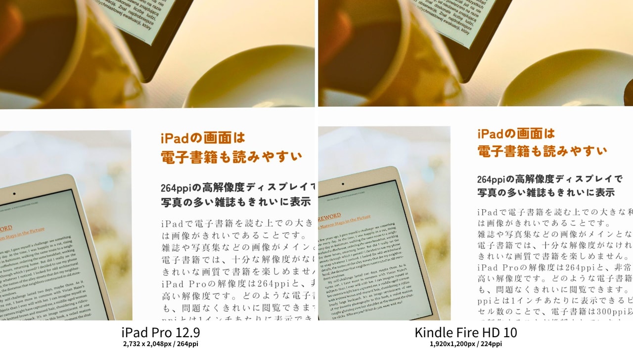 iPad Pro 12.9とKindle Fire HD 10の比較