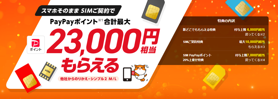 SIMご契約で合計最大23,000ポイントプレゼント