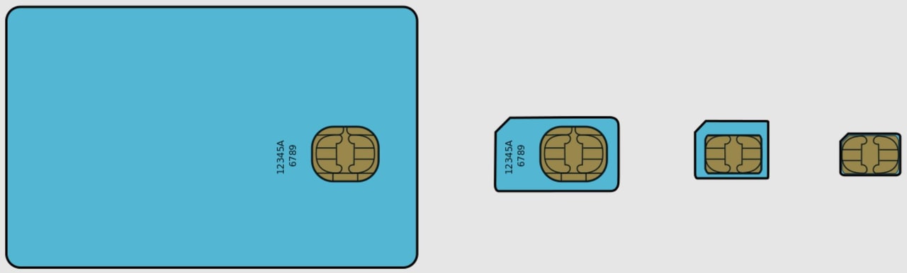 SIMカードの種類
