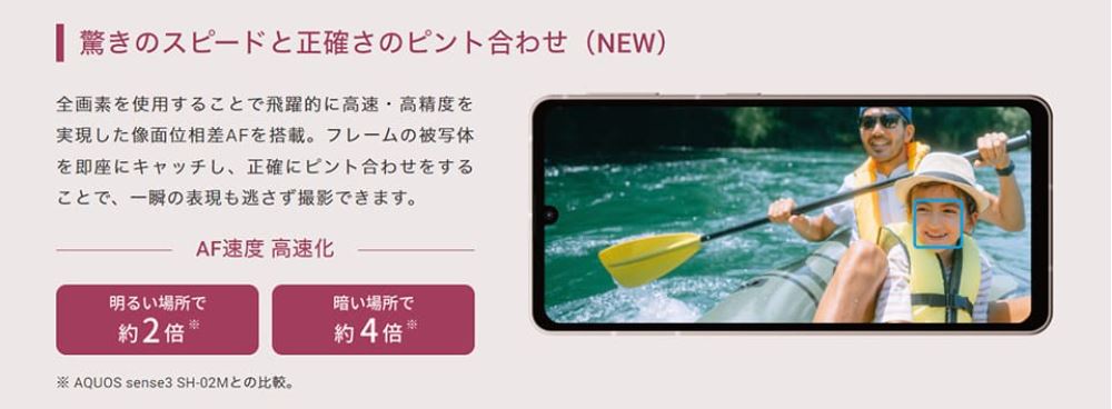 AQUOS sense7 カメラ 2